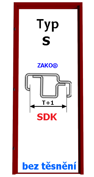 Typ rámu S pre sadrokartón